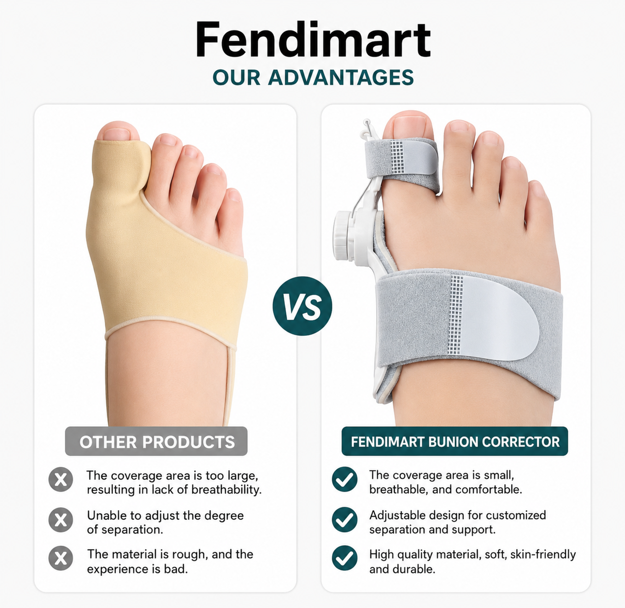 Adjustable Bunion Corrector | Hallux Valgus Big Toe Straightener | Left & Right Foot