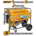 INGCO Gasoline Generator Max 5500W Rated 5000W GE55003