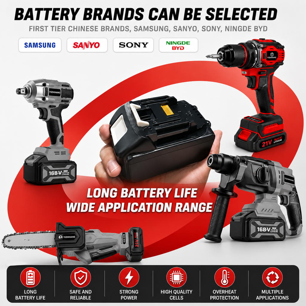Fendimart 21V Brushless Cordless Drill 60-80Nm | 2x Battery + Charger + Case + Accessories