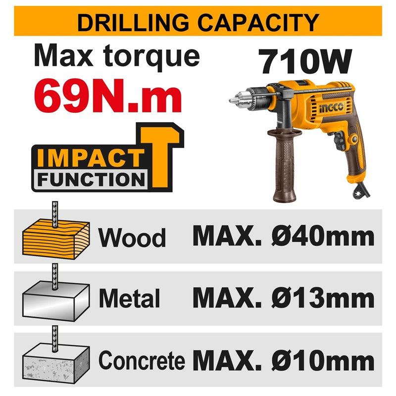 INGCO 42V BL Compact Impact Drill 69NM 1x2.0Ah + Case CIDLI42698