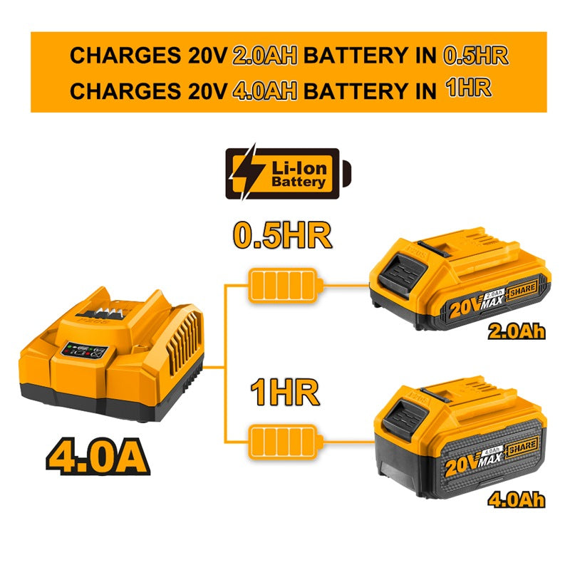 INGCO 20V Li-Ion Fast Intelligent Charger 4A FCLI20411