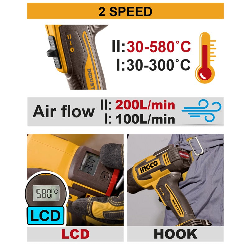 INGCO 20V Li-Ion Heat Gun 300/580°C+Tools LCD Display HGLI2058 (Bare Unit)