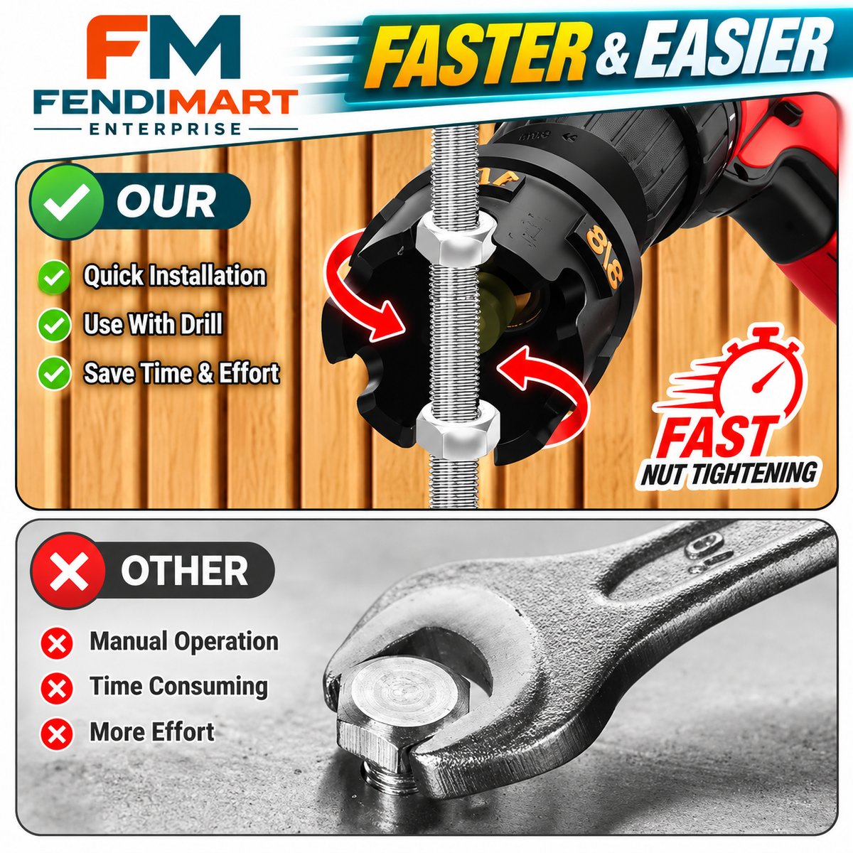 Multifunction Wing Nut Drill Attachment – 1/4" & 3/8" Nut Driver Wrench Tool