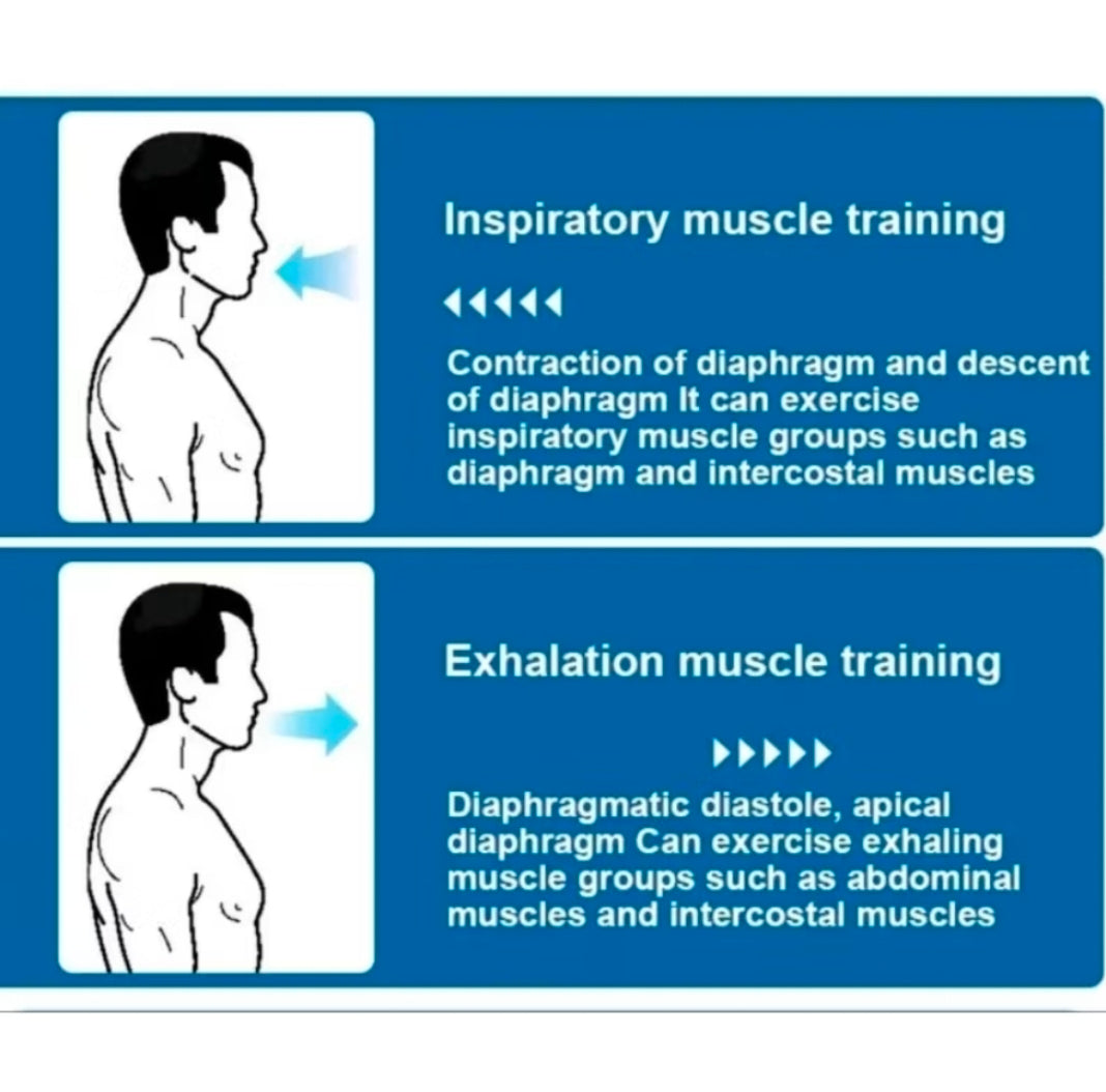 Adjustable Breathing Trainer | Respiratory Training Device | Fitness & Endurance Exercise Tool