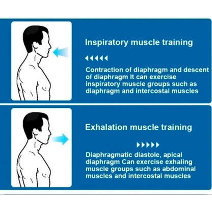 Adjustable Breathing Trainer | Respiratory Training Device | Fitness & Endurance Exercise Tool