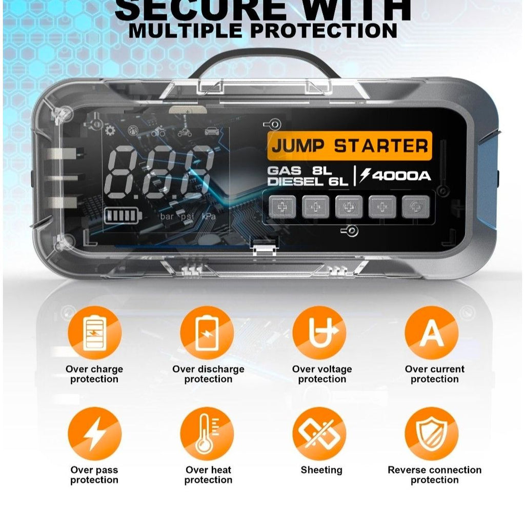 Fendimart All-in-One Car Emergency Kit - Jump Starter, Air Compressor & Power Bank