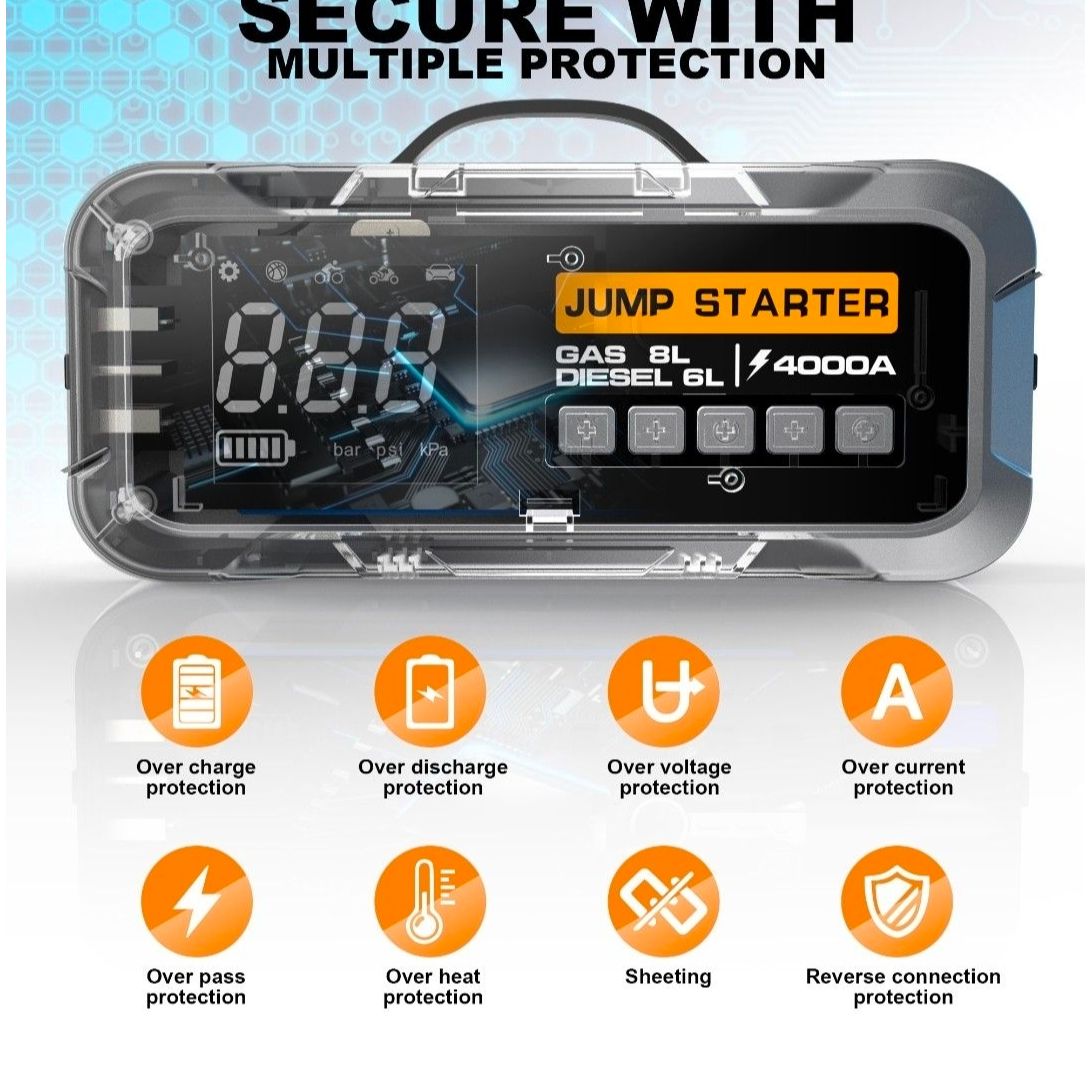 Fendimart All-in-One Car Emergency Kit - Jump Starter, Air Compressor & Power Bank