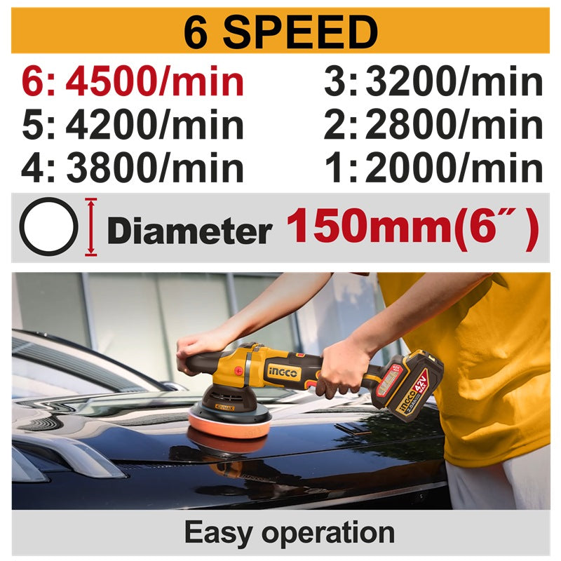 INGCO 42V Brushless 6” Polisher Kit (APLI42152) – 2x 2.0Ah Battery + Carry Case