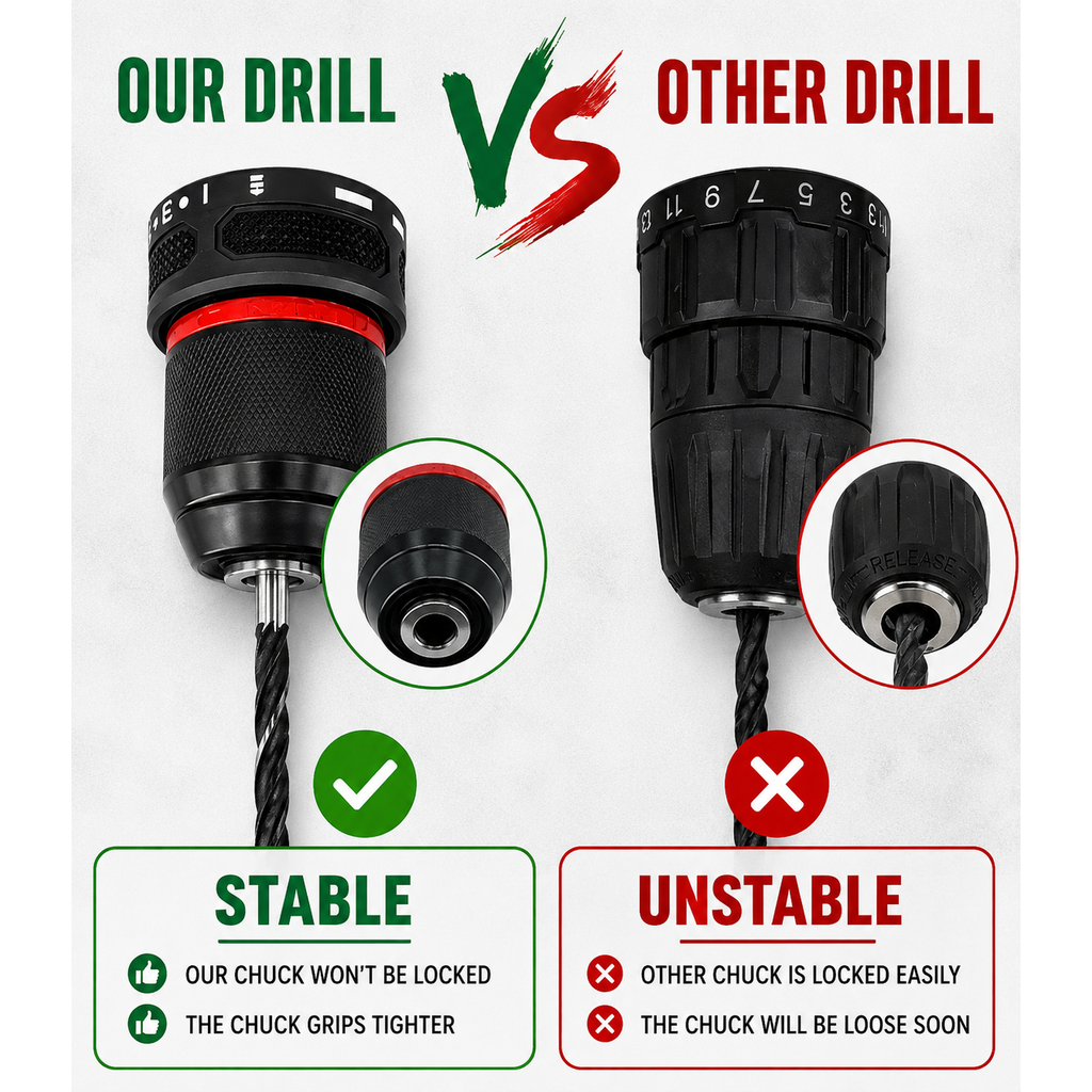 Fendimart 21V Brushless Cordless Drill 60-80Nm | 2x Battery + Charger + Case + Accessories