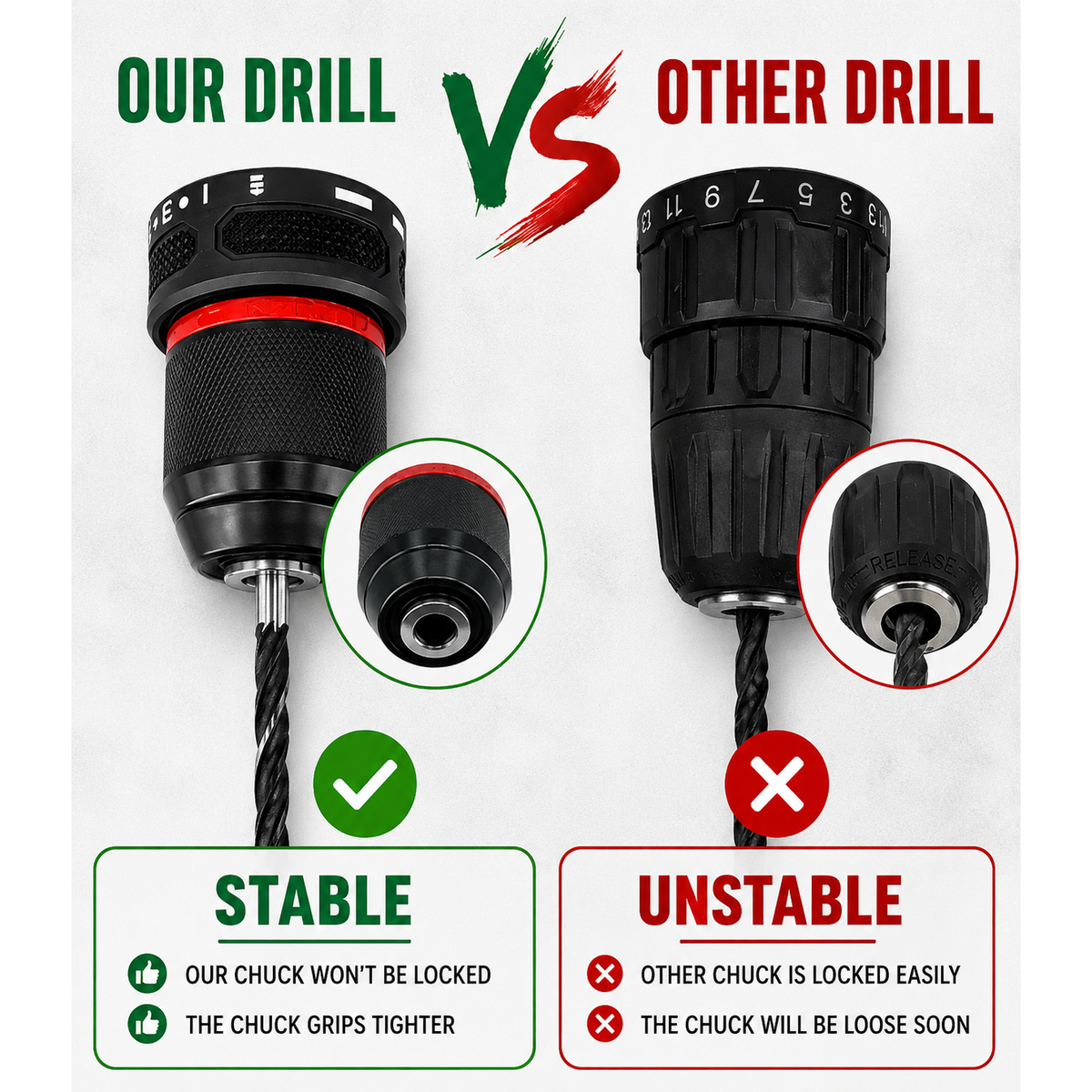 Fendimart 21V Brushless Cordless Drill 60-80Nm | 2x Battery + Charger + Case + Accessories